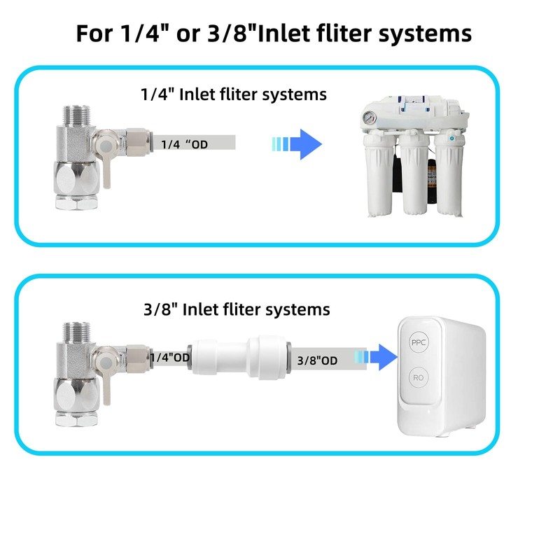 Feed Water Adapter Water Line Splitter,Brass Water Supply Valve,Faucet Valves,Feed