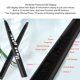 Pocket Saxophone Kit, Mini Sax Portable Wind Instrument Support 13 Tone Adjustable Volume 3 Blowing Sensitivity, MIDI Electronic Saxophone for Kids Adults Beginners