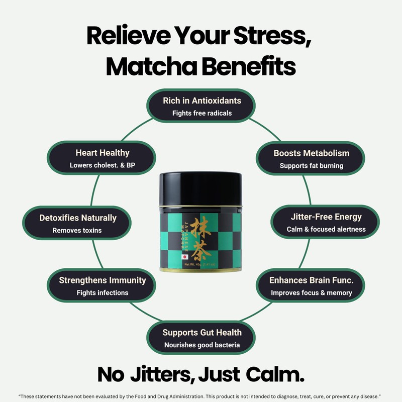Matcharl Kyoto Uji Matcha Powder - Japanese ceremonial grade Kyoto