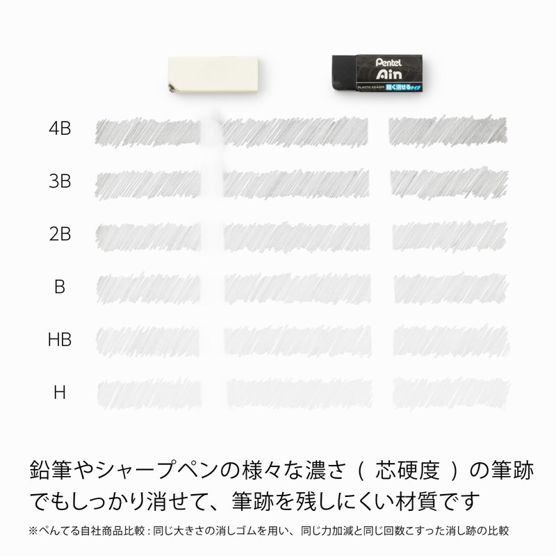 Pentel XZEAH103A Ain Eraser, Light Erasable, Black, 3 Pieces