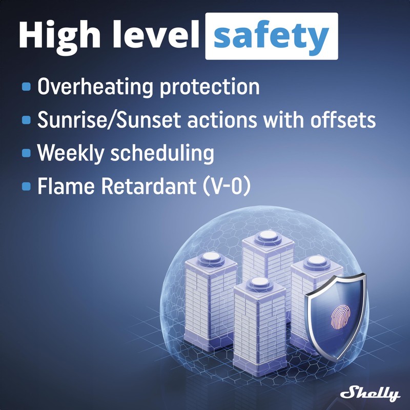Shelly Pro 1 | Wi-Fi & LAN, 1-Channel Smart Relay