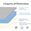 RIQINXIN Washable Incontinence Chair Pad 3pcs Non-Slip Waterproof Seat Protector