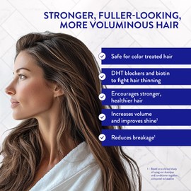 Routine Wellness Anti-Thinning Deep Conditioner for Thinning Hair - DHT Blocker for Hair Loss in Men & Women - Promotes Healthy Hair - Cucumber 14oz