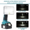 Jhjqzcyg 18W 2000LM LED Flashlight Work Light Powered by Makita