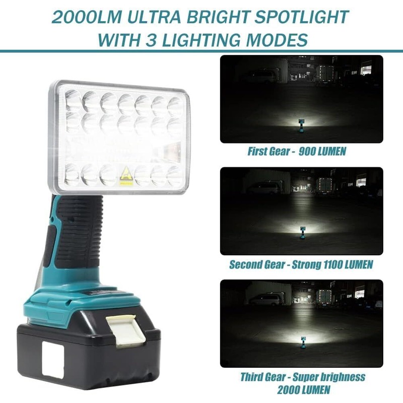 Jhjqzcyg 18W 2000LM LED Flashlight Work Light Powered by Makita