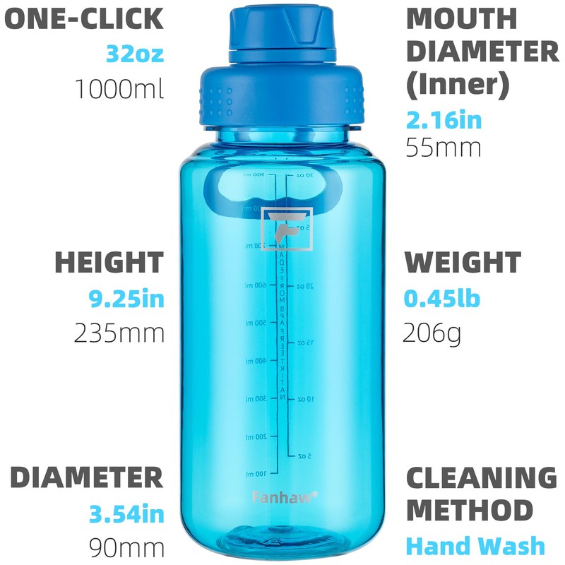 Fanhaw 32 oz Clear BPA-Free Tritan Water Bottle with Fast-Flow