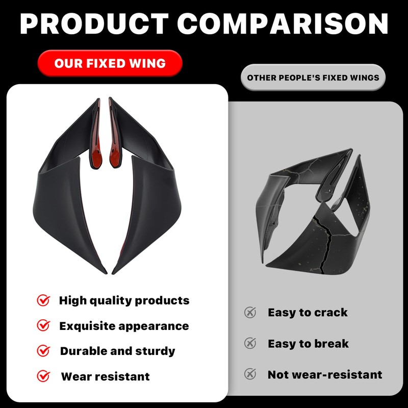 Fairing for Yamaha R3 - Spoiler Wing for Yamaha R3