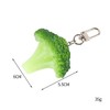 Dhjrefhhd 1Pcs Broccoli Keychain Kitchen Simulation Food Vegetable Decoration Keychain