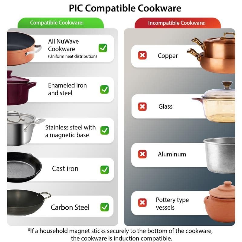 Nuwave Flex Precision Induction Cooktop, 10.25” Shatter-Proof Ceramic Glass, 6.5”