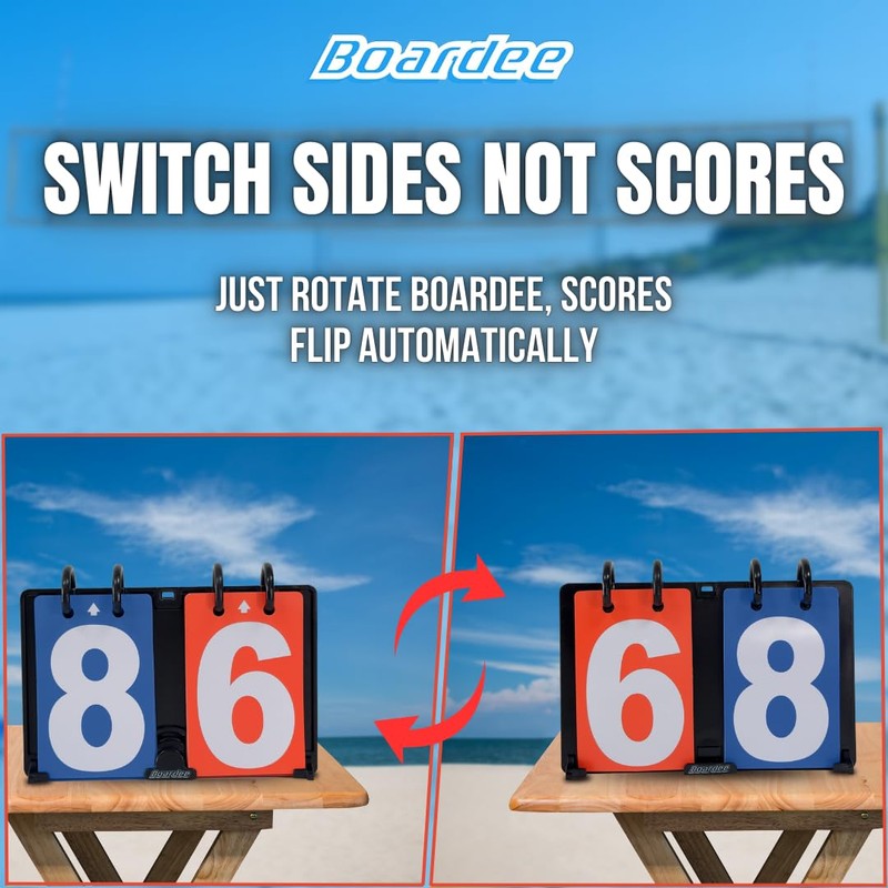 Boardee Portable Scoreboard – Wearable Attachable Tabletop Score Keeper for
