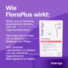 Multi-Gyn FloraPlus Variation