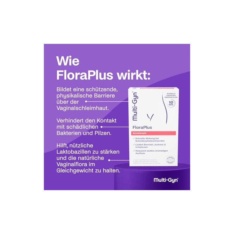 Multi-Gyn FloraPlus Variation