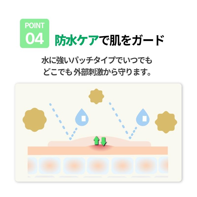Tea Tree Calming Spot Patch