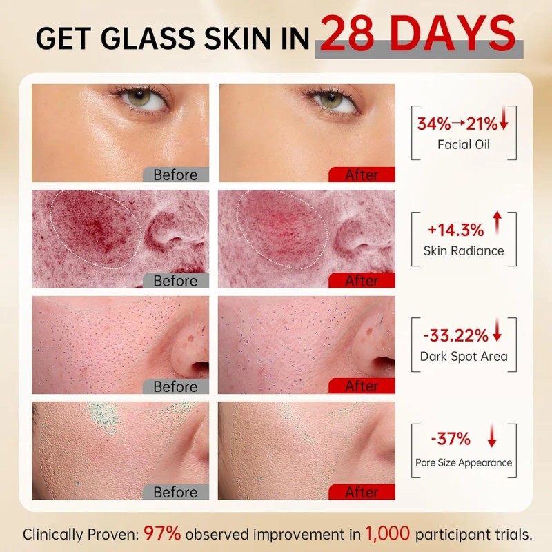 Vgo Set Facial 3 Pasos: Limpieza, Suero Vitamina C, Crema
