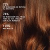 OLAPLEX Rich Hydration Mask | Hydration & Frizz Control, 200