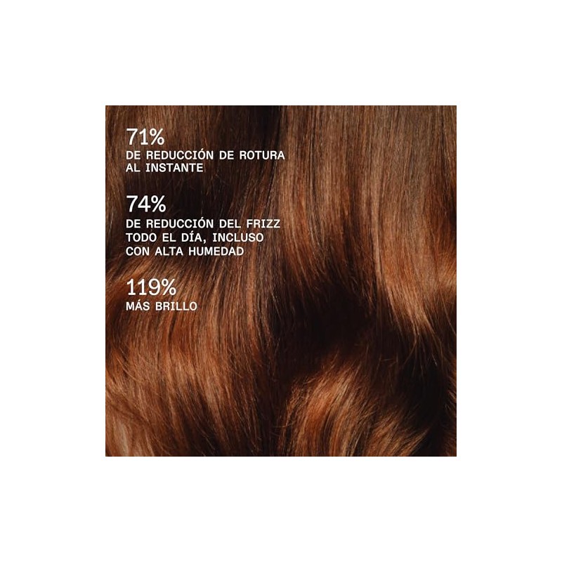 OLAPLEX Rich Hydration Mask | Hydration & Frizz Control, 200
