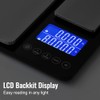 KitchenTour Digital Food Scale for Kitchen, 0.001oz/33lb Dual Platform Precision