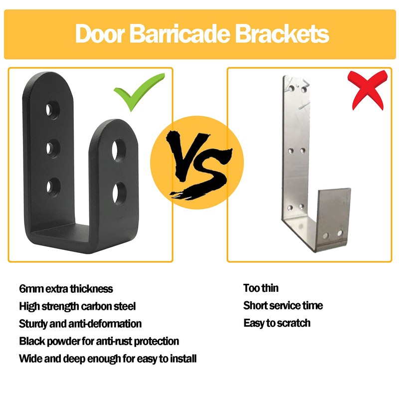 2 Pack Heavy Duty 2x4 Door Barricade Brackets Steel U