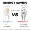XRZT G8 T4 LED Bulbs 120V 20W-35W Halogen Replacement Warm