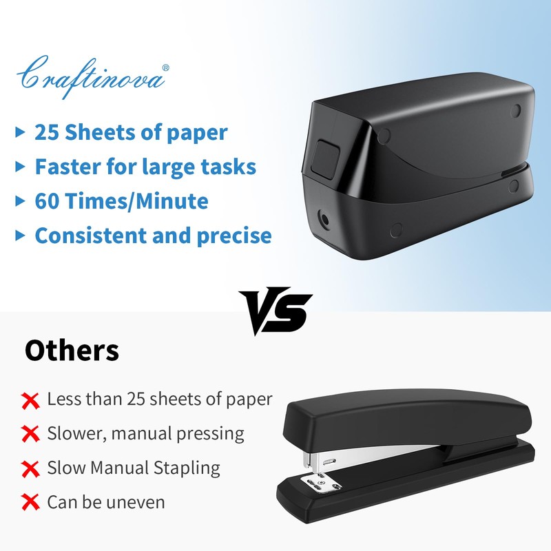 Craftinova Electric Stapler, 25 Sheet Automatic Stapler, Include 2000 Staples