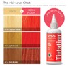 Kiss Tintation Semi Permanent Hair Colour With Argan Oil, Aloe
