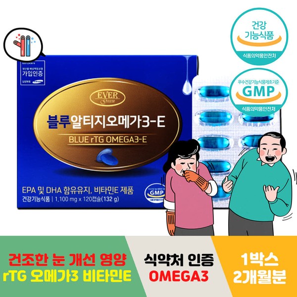 Omega Three Recommended nutritional supplement for dry eyes for office