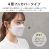 Non-woven Mask, 4 Ply Full Coverage, Regular Size, Pack of