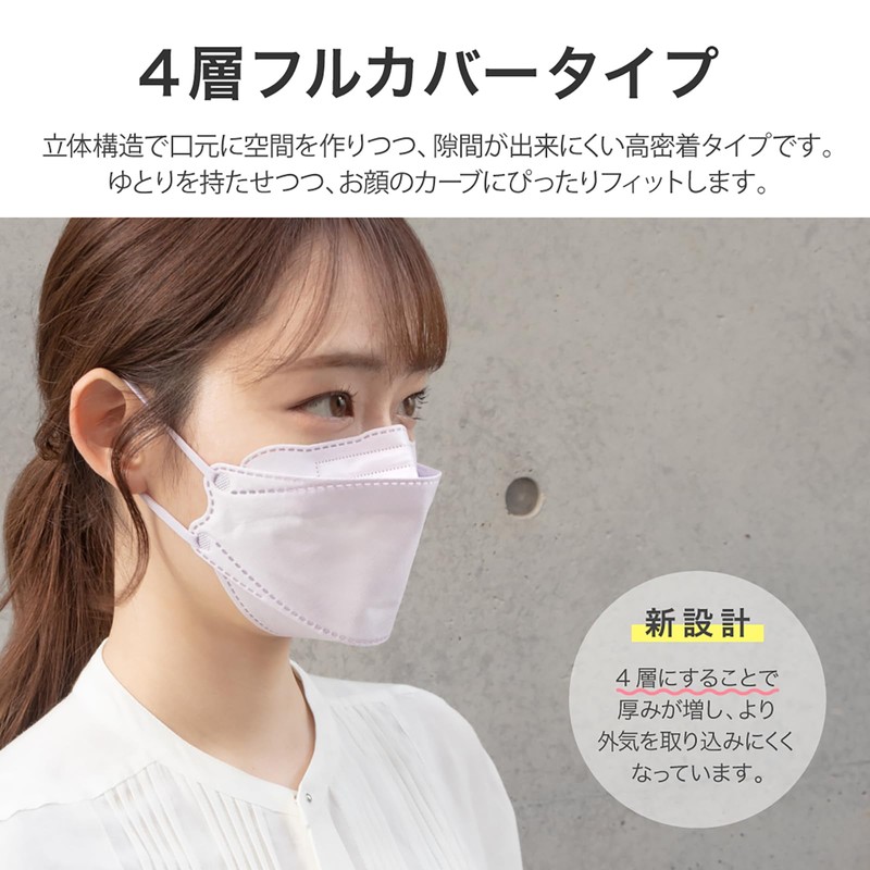Non-woven Mask, 4 Ply Full Coverage, Regular Size, Pack of