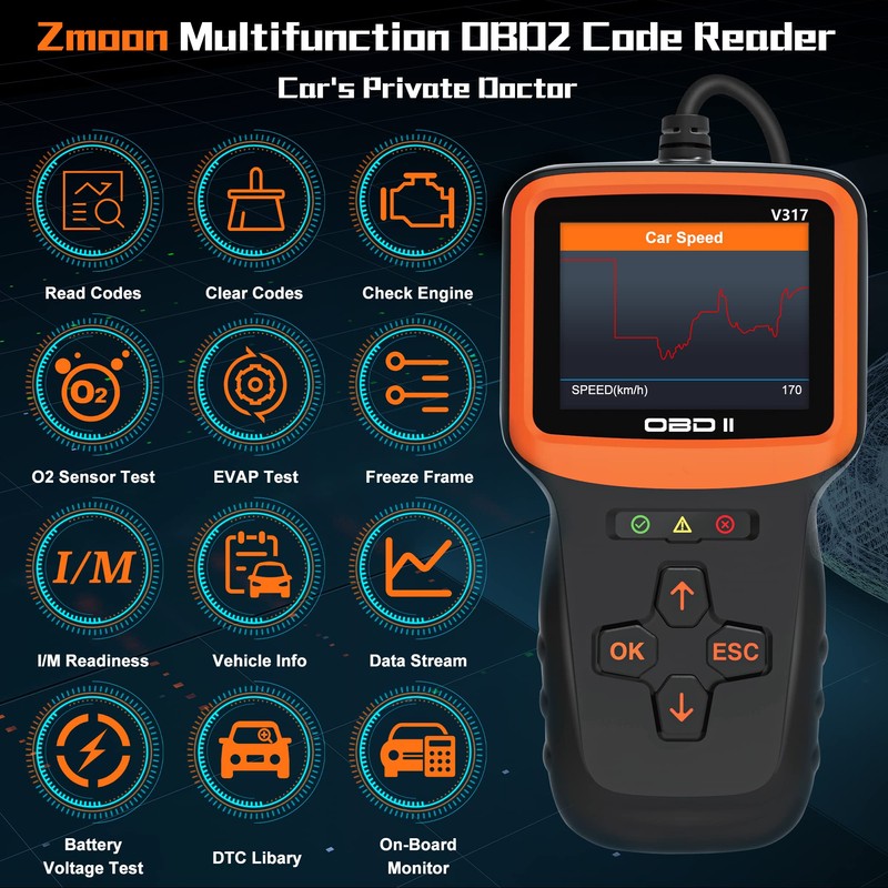Zmoon OBD2 Scanner Diagnostic Tool, Vehicle Check Engine Code Readers