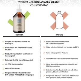 OSAVITA® Kolloidales Silber 40 PPM, 250 ml, ohne Zusatzstoffe, hohe Konzentration, Qualität made in Germany