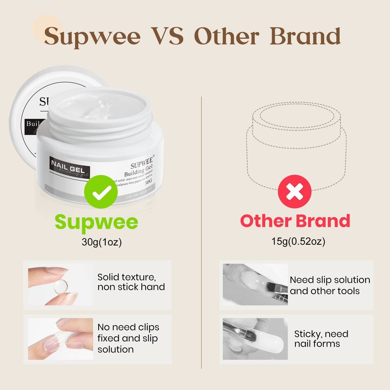 SUPWEE Solid Builder Gel for Nail Extension - 30g Clear