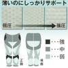 Alphax Hip Joint Knee Supporter, Doctor Support Spats, Pita Skin,