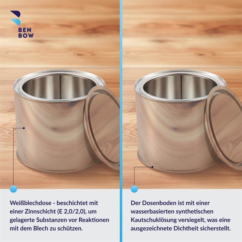 BenBow Tinplate Box 4 x 500 ml with Push In