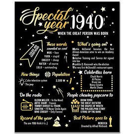 1940 Birthday Poster // 83rd Birthday Decorations // Lucky Few Generation // Anniversary Gifts // Born In 1940 Poster // 83rd Happy Birthday Sign/Home Decor Clearance // Gold Wall Decor (1940)