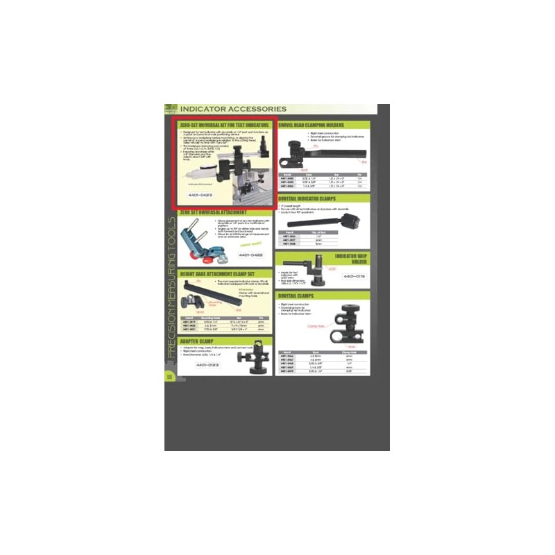 HHIP 4401-0423 Zero-Set Universal Kit for Test Indicator