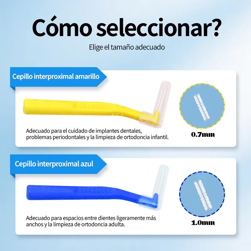 Kit 20 Cepillos Interdentales Profesionales - Cuida Encías S