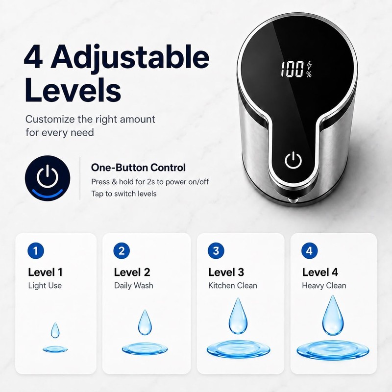 Automatic Liquid Soap Dispenser Touchless, Stainless Steel,USB Rechargeable