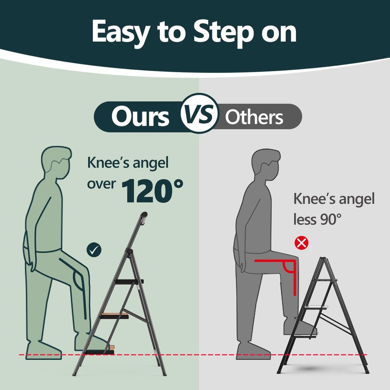 WOA WOA 3 Step Ladder, Ladders for Home, Anti-Slip Pedals,