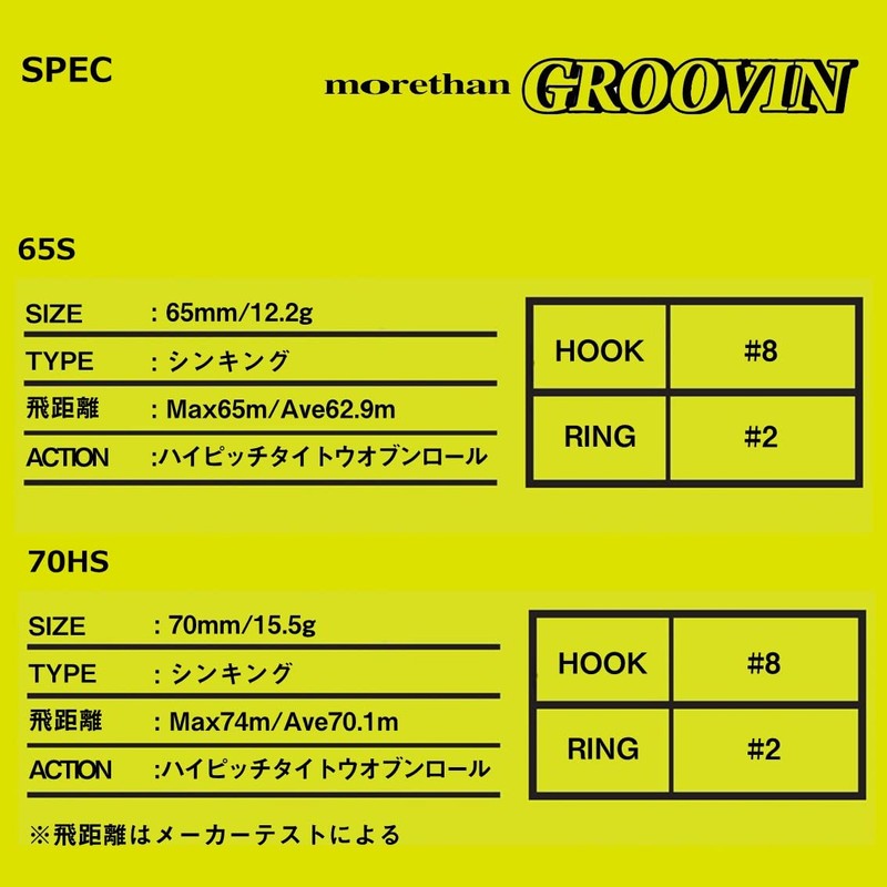 Daiwa Seabass Sinking Minnow Moissanite Groovin Live Sardine 65S Lure