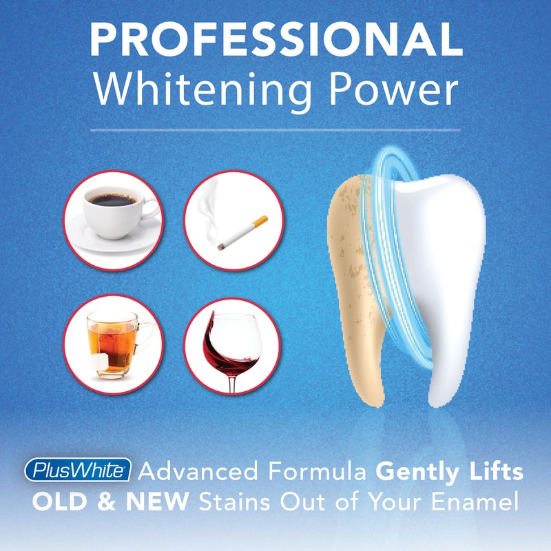 Plus White Speed Whitening Gel - Works in 5 Minutes