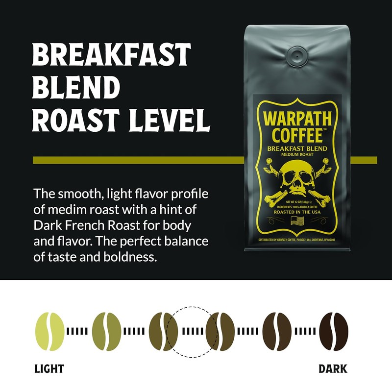Warpath Coffee Medium Roast Ground Coffee, Breakfast Blend, High Caffeine,