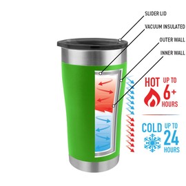 Tempercraft 20 oz Vacuum Insulated Tumbler w/Lid and Laser Engraved Customization Options - Stainless Steel, Double-Walled Travel Mug (Lime)