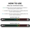 Temperature Tape - Stick on Fishing Thermometer (Fahrenheit)