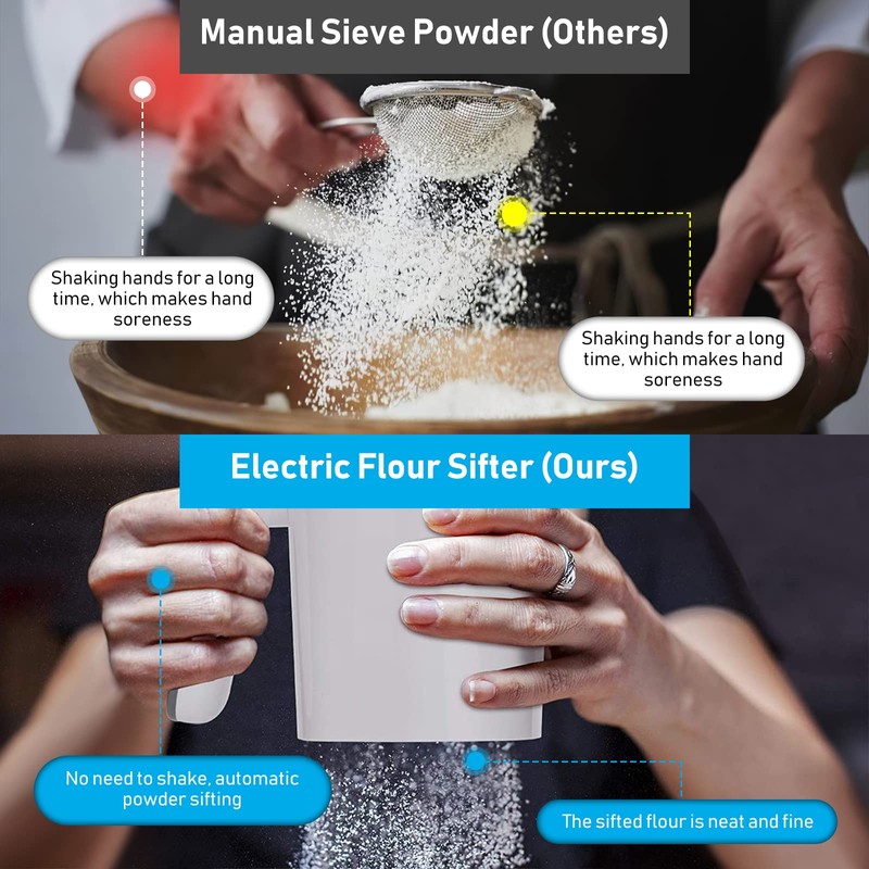 Electric Flour Sifter, Battery Operated Flour Sieve, Handheld Cooking Tool
