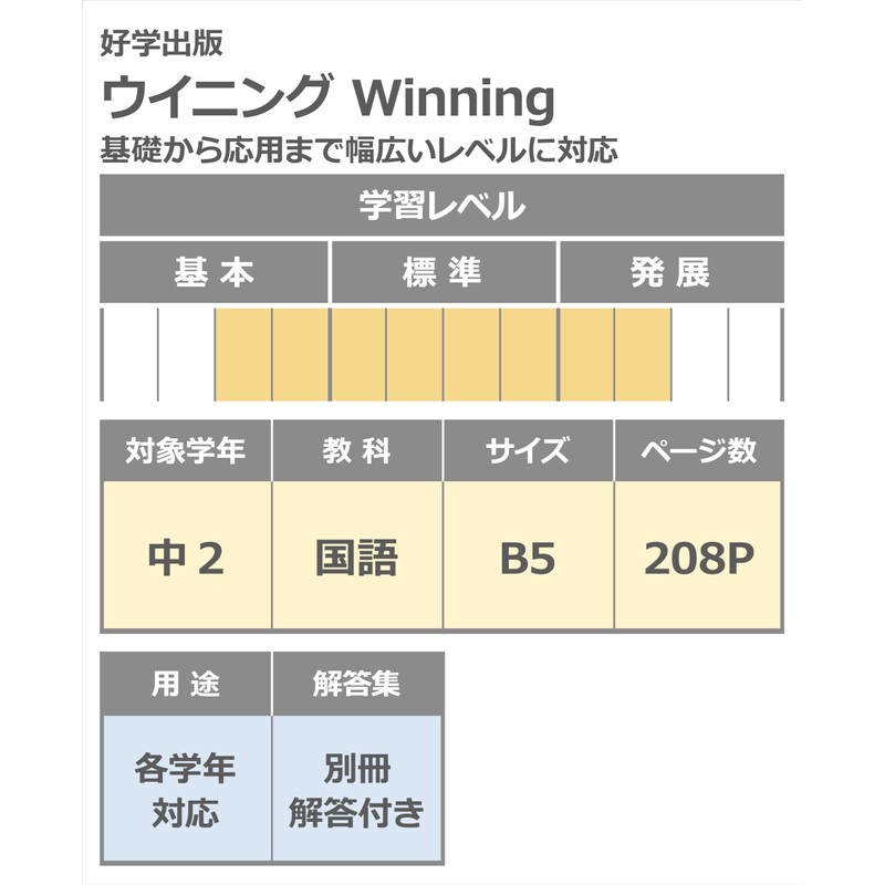 Winning Winning Middle 2 Language (Study Raku Club Highlighter Included)