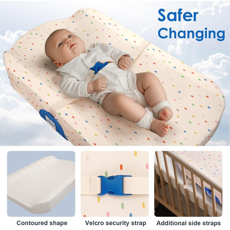 Tiny Marvels Non-Slip Baby Changing Pad, Upgrade Size (18" x