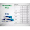 Difte Micropipeta Volumen Variable Autoclavable 1000-5000µl