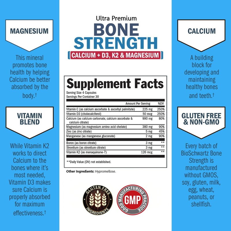 BioSchwartz Bone Strength Supplement - Gentle Non-Constipating Bone Health Supplement
