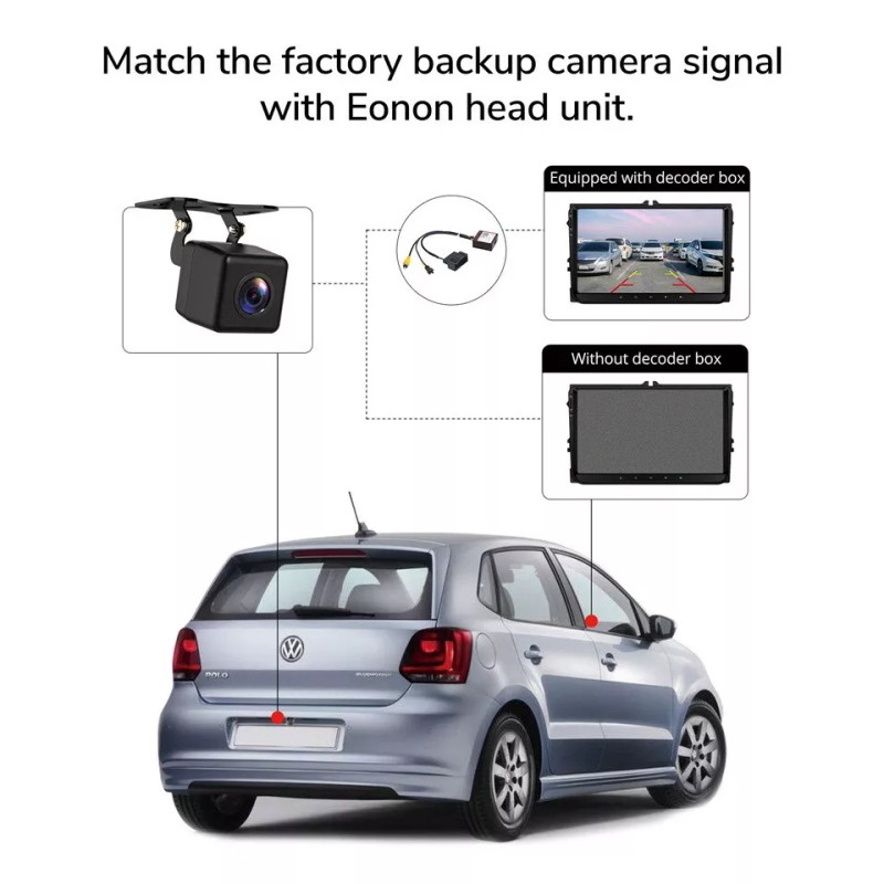 Eonon A501 Rear View Backup Camera Cam Decoder Box for