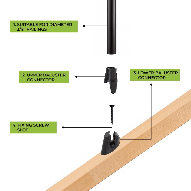 Fence and Deck Rite: Adjustable Baluster Connector for Tube Post,